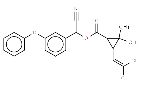 Cypermethrine