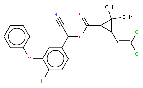 cyfluthrin